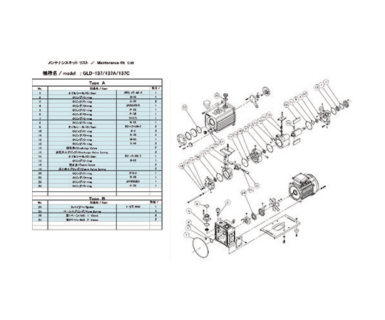 GLD-137用メンテナンスキット GLD-137 MAINTENANCEKITシリーズ