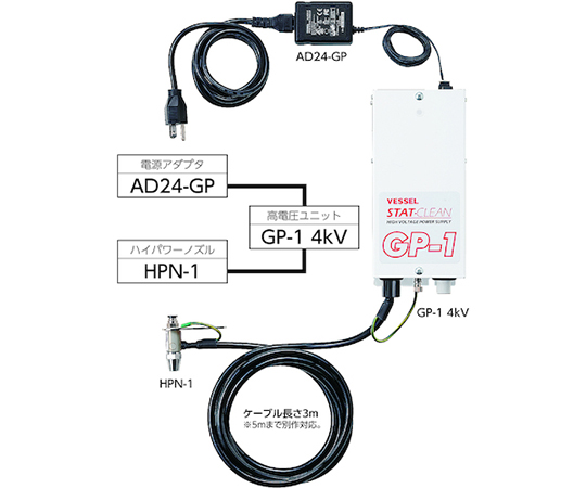 63-9487-04 静電気除去ハイパワーノズル No.HPN-1 HPN-1 【AXEL】 アズワン