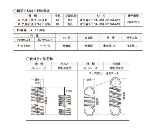 ハードウェア引張春 1ピース張力伸縮スプリングスチール線径3.0
