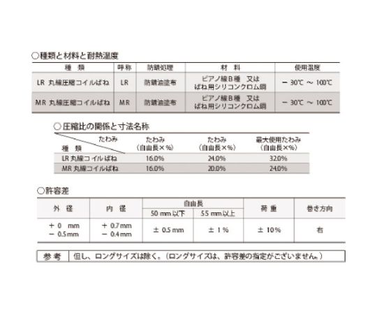 ［取扱停止］丸線コイルバネ　LRタイプ　外径　18　内径12　高さ　30　たわみ　9.6　荷重　317.7　LR18X30