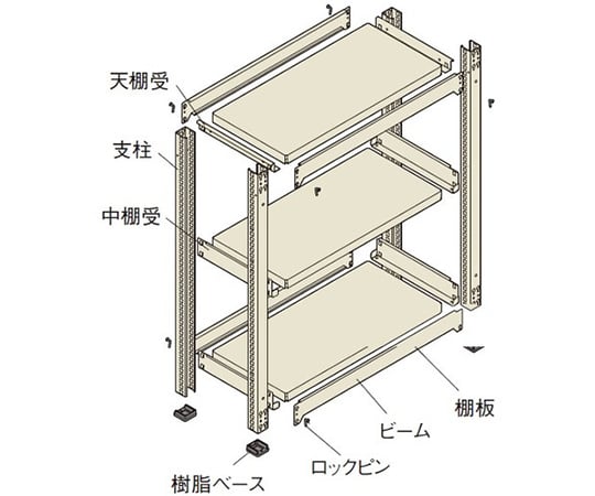 3段ラック 63-9519-31 中量ラック300 セット W1200*D900*H1200 基本 3段