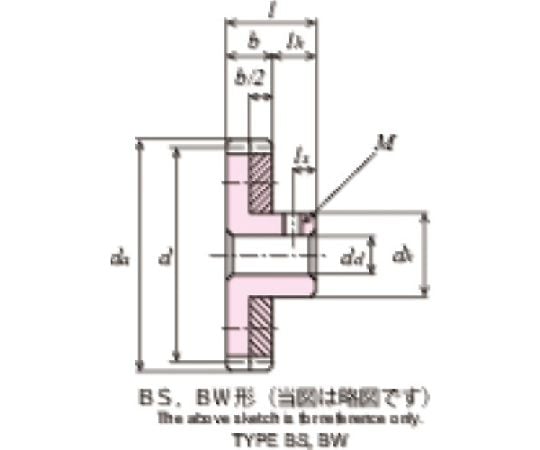 ノーバックラッシ　NS50AL 100B-P-0810