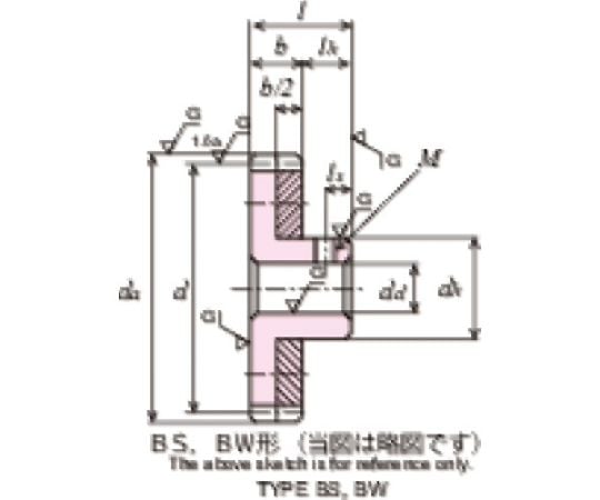 取扱を終了した商品です］歯研ノーバックラッシ NSG1S 120B-P-1012 63