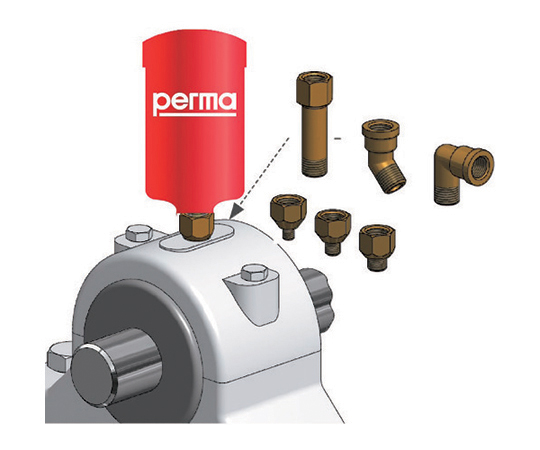 パーマNOVA 温度センサー付き自動給油器 SF01標準グリス125CC付 PN-SF01-125 NO101476