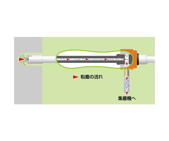 63-9555-74 吸塵ドリルQビット（クロス） 六角軸 22.5×400mm QHX 22.5