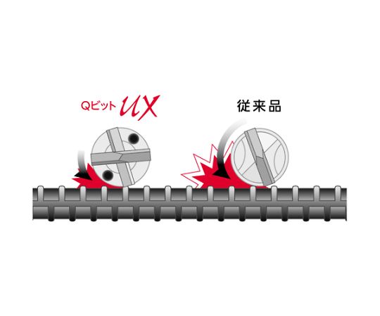 63-9555-74 吸塵ドリルQビット（クロス） 六角軸 22.5×400mm QHX 22.5