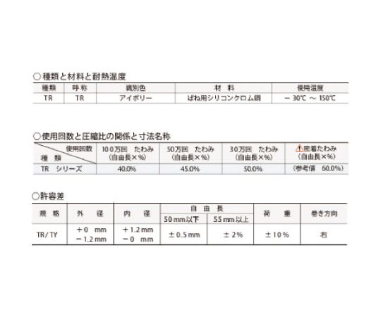 高たわみ用強力ばね　TRタイプ　50％たわみ　26x65　アイボリー