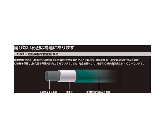 U字被覆結束線 エポキシ鉄筋用#18(1.2mm)500? :20230208114100-01954