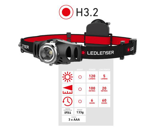 レッドレンザー ヘッドランプ 懐中電灯 黒、赤 H3.2