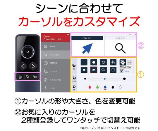 64 0689 49 キヤノン プレゼンター Presenter Pr3 3438c001 Axel アズワン
