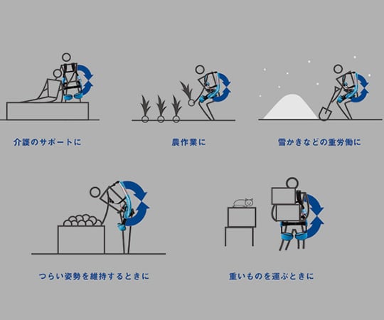 マッスルスーツ　Every　エブリィ　タイトフィット　M-L　レンタル30日 MS08-ML-T0