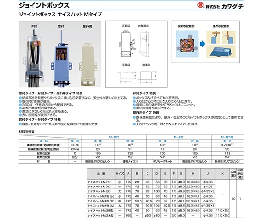 ナイス ハット 安い 価格