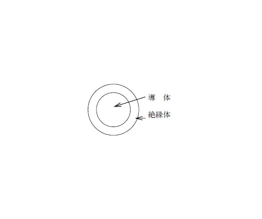 64-0709-42 600V ビニル絶縁電線 300m/巻 赤 IV. 1.6 MM 【AXEL】 アズワン