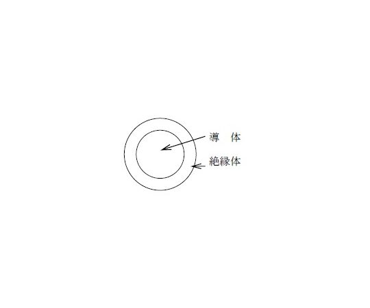 600V ビニル絶縁電線 300m/巻 白 IV. 1.6 MM