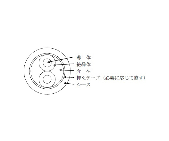 600V　架橋ポリエチレン絶縁ビニルシース電力ケーブル　10m/巻
