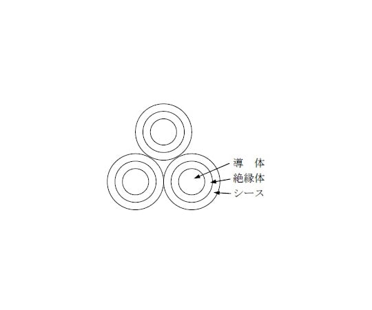 取扱を終了した商品です］600V 架橋ポリエチレン絶縁ビニルシース電力