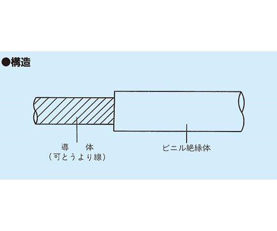 600V　電気機器用ビニル絶縁電線　100m/巻　青