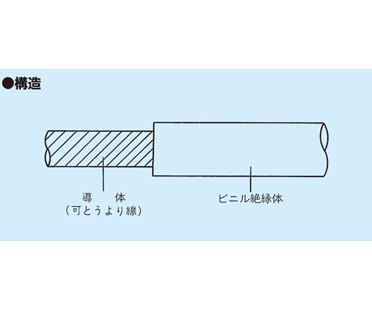 600V　電気機器用ビニル絶縁電線　10m/巻　黄