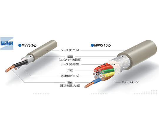 伸興電線 マイクロホン用ビニルコード MVVS 1.25SQ×4C (100m)-