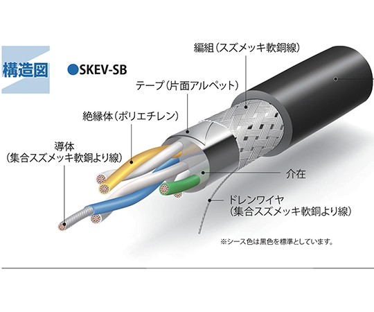 64-0719-45 計装用ケーブル SKEV-SB オリジナル 大人気新品 0.3sqX6p