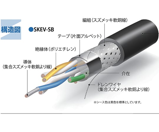 計装用ケーブル SKEV-SB 0.75sqシリーズ