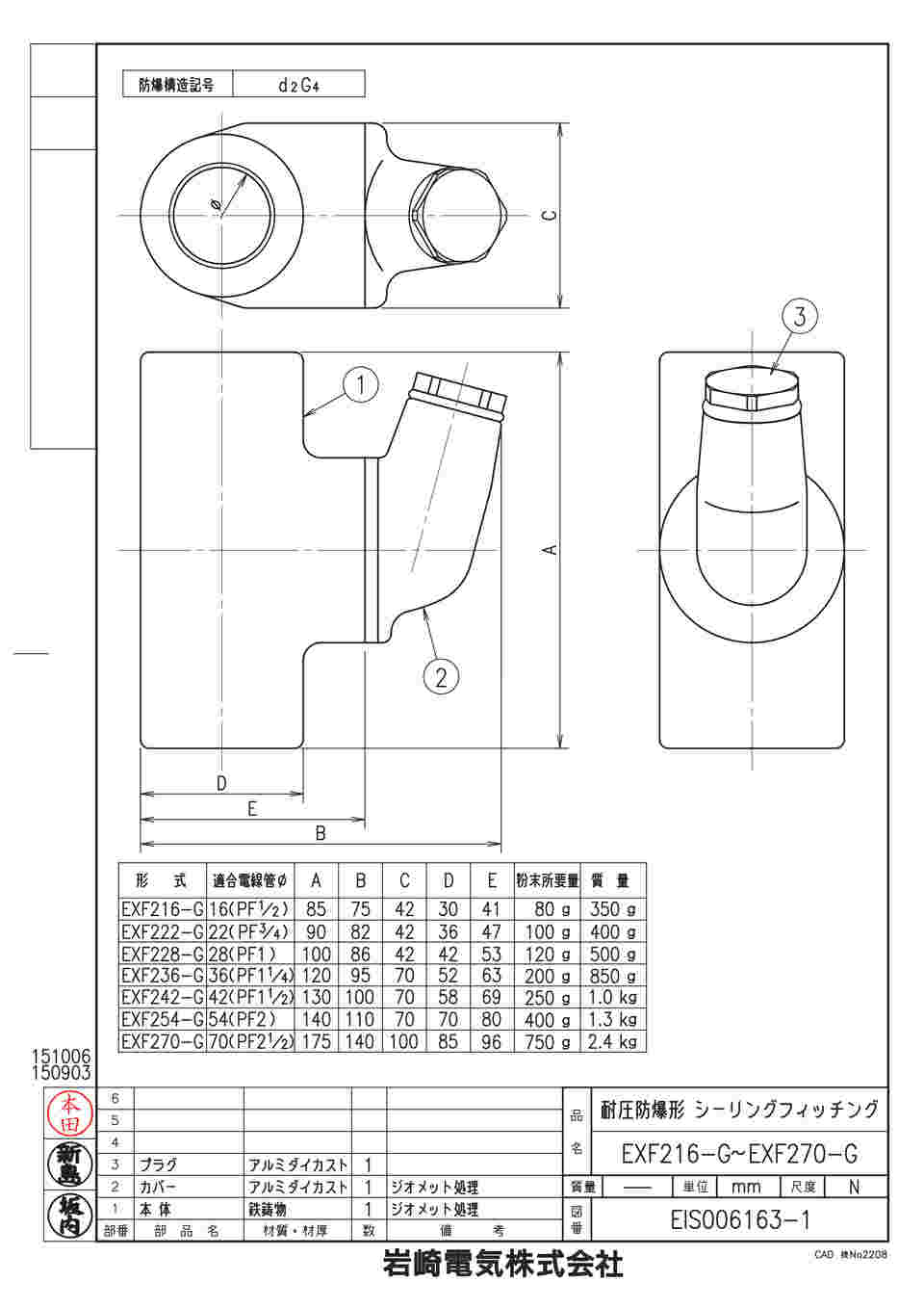 64-0741-24 耐圧防爆形シーリングフィッチング（自在形） EXF242-G