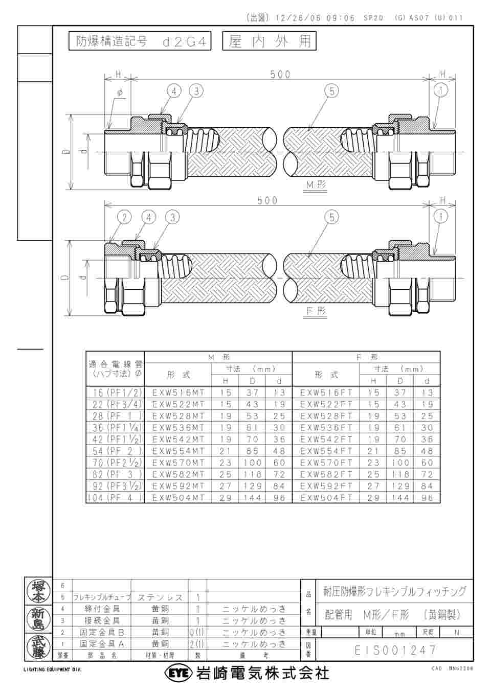 サイズ交換対象外 岩崎電気 フレキシブルフィッチング EXWP542FTD 岩崎電気