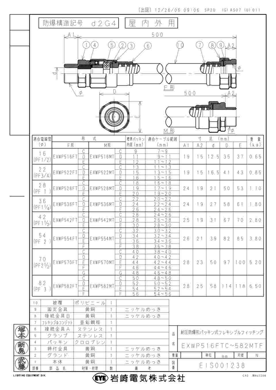 フレキシブルフィッチング EXW536MS 岩崎電気