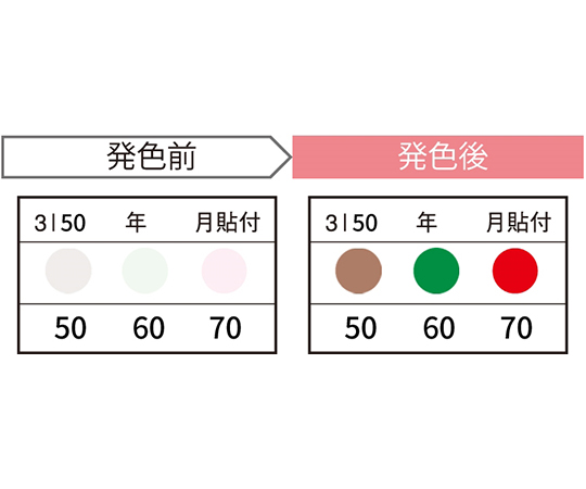サーモカラーセンサー 1ケース（20枚入）