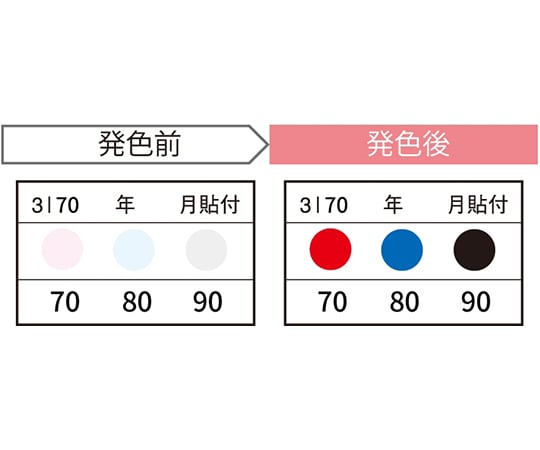 サーモカラーセンサー 1ケース（20枚入）