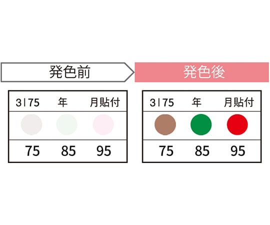 サーモカラーセンサー 1ケース（20枚入）