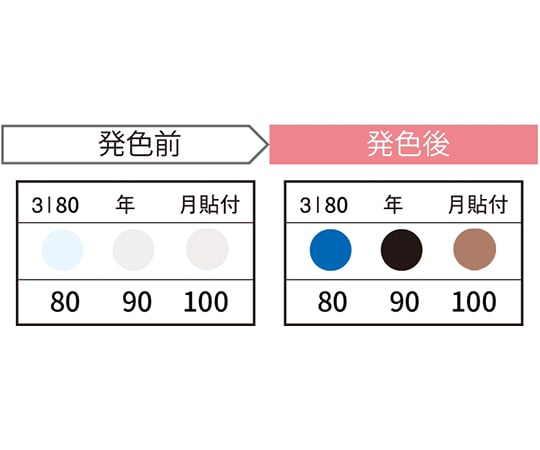 サーモカラーセンサー 1ケース（20枚入）
