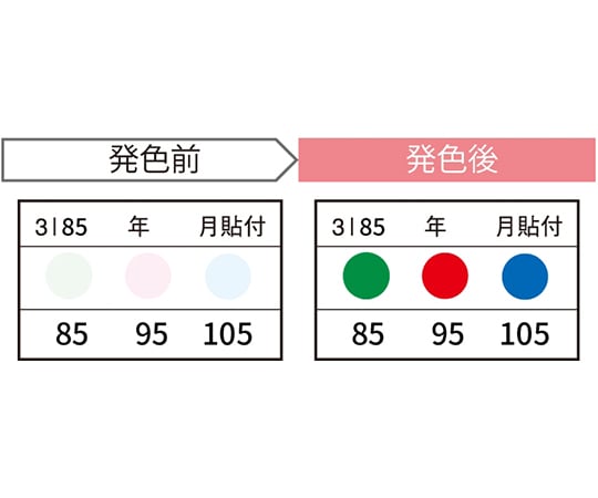 サーモカラーセンサー 1ケース（20枚入）