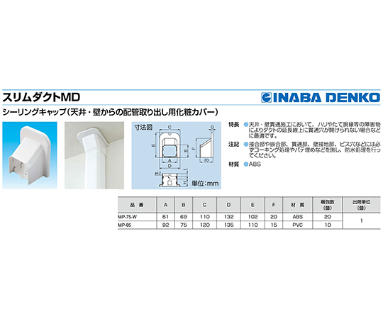 64 0776 32 Mdシーリングキャップ Mp 85 Axel アズワン