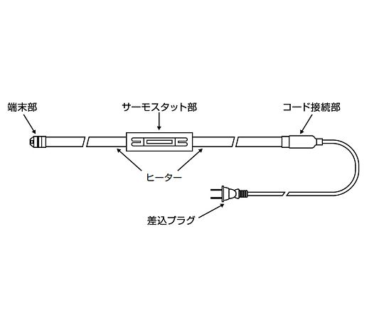 取扱を終了した商品です］水道凍結防止帯 IFTヒーター SH-4 64-0836-74