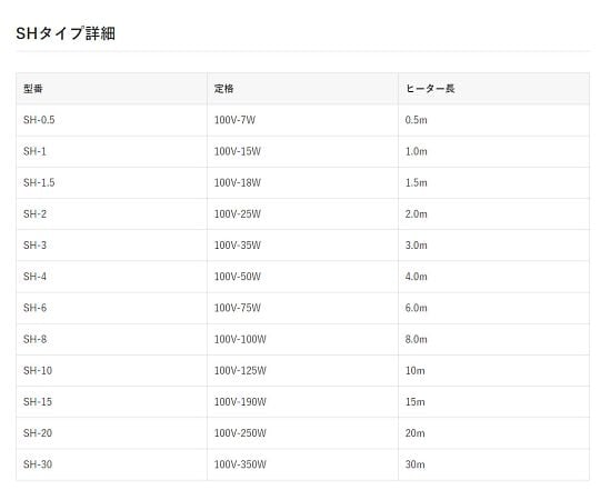 取扱を終了した商品です］水道凍結防止帯 IFTヒーター SH-4 64-0836-74