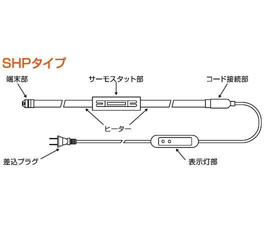 取扱を終了した商品です］水道凍結防止帯 IFTヒーター SHP-2 64-0836