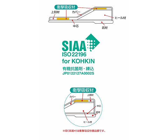 衝撃吸収ナースサンダル ブルー L
