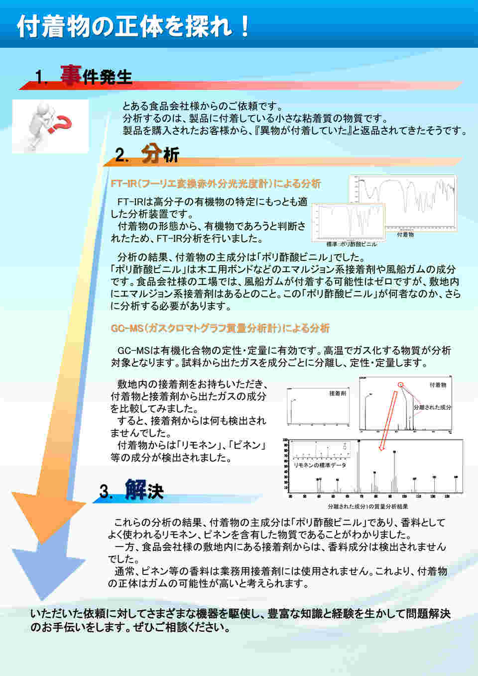 図面・資料