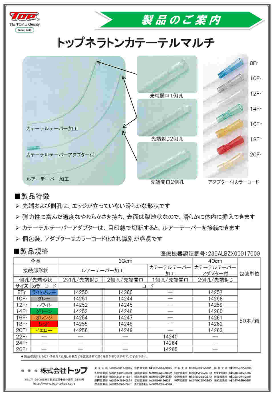 お試し価格！】 ニプロ ネラトンカテーテル クローズド NNT-142 50本入 1箱 23423