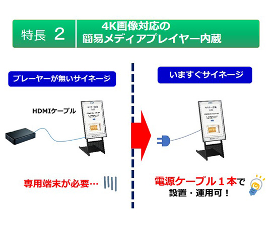 4K　43型　いますぐサイネージ　垂直タイプ　SNG-4K43-STV