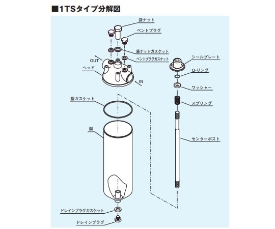 1TS用袋ナット