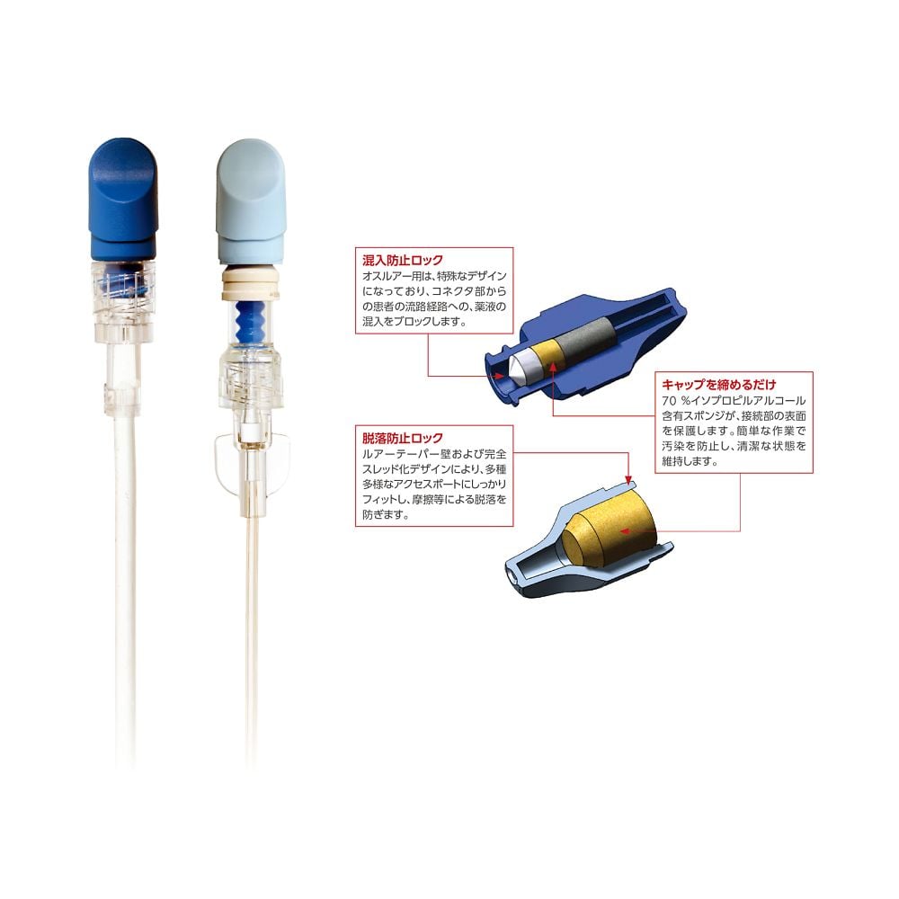 64-1032-86 DualCap Solo 閉鎖式コネクタ用汚染防止保護キャップ 1箱