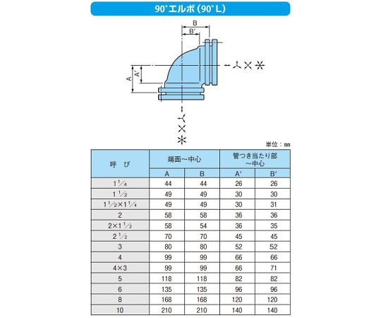 伊藤鉄工 可とう継手 90°エルボ 1個 I-90L-H-150A-