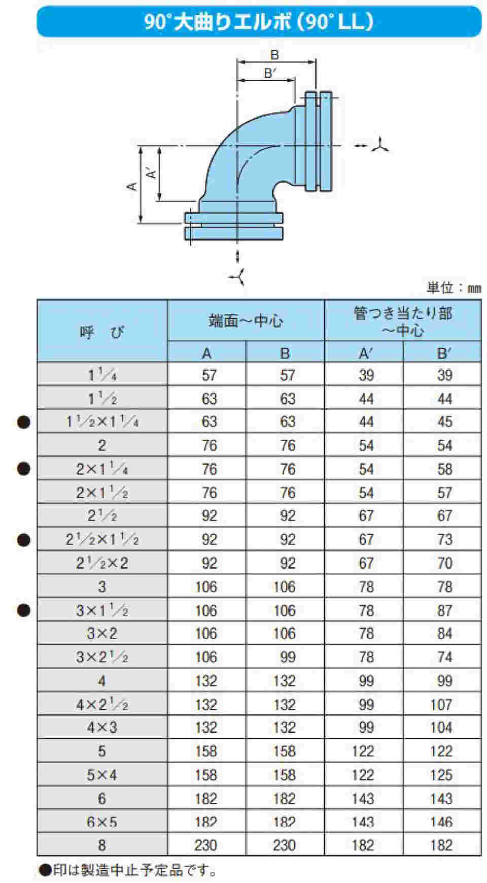 64-1056-51 可とう継手 90°大曲エルボ I-90LL-H-150A 【AXEL】 アズワン