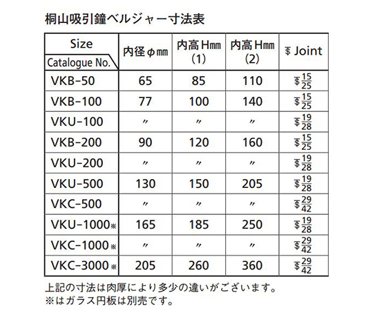 吸引鐘　VKC-3000