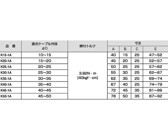 64-1093-38 ケーブラー（1段用）1セット（5個入） K45-1A 【AXEL