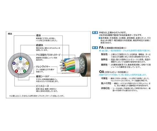 マイクロホン用ビニルコード（MVV-S）1巻（10m入）