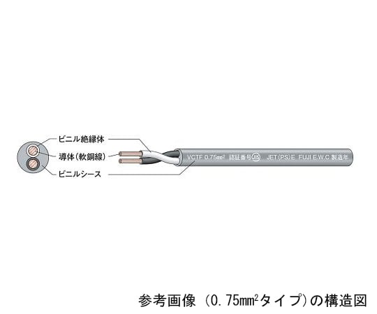ビニルキャブタイヤ丸形コード（VCT-F）1巻（40m入）