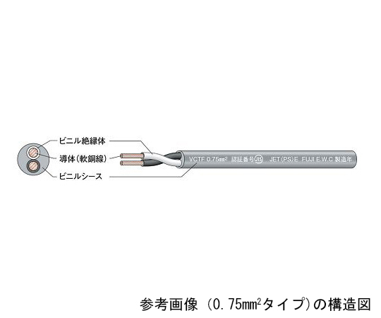 ビニルキャブタイヤ丸形コード（VCT-F）1巻（10m入）